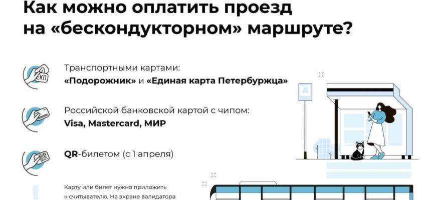 Оплата автобуса банковской картой в спб
