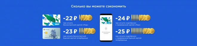 Оплата проезда в Санкт-Петербурге картой «Мир», а держатели карт «Мир» смогут оплачивать проезд в метро Санкт-Петербурга по льготной цене в течение всего 2021 года