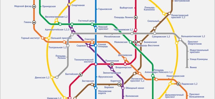 Все станции метро петербургского метрополитена